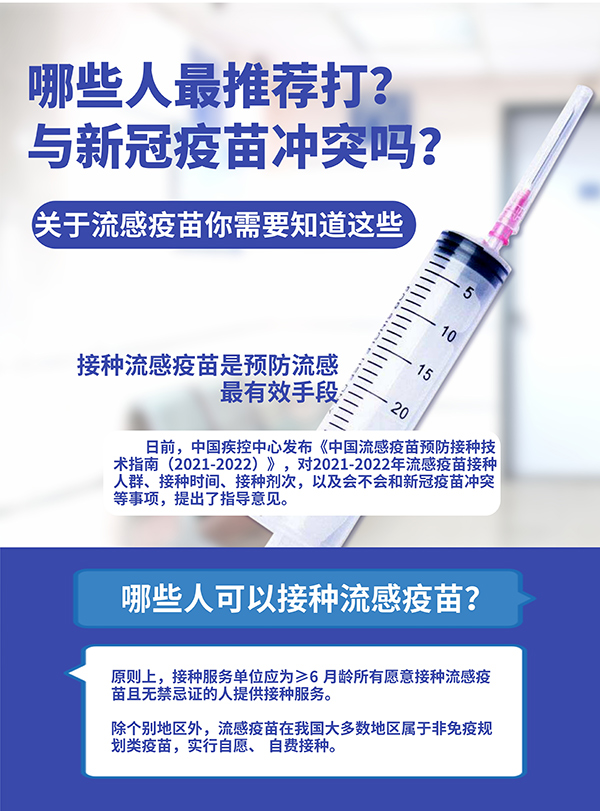 哪些人最推薦打？與新冠疫苗沖突嗎？關(guān)于流感疫苗你需要知道這些