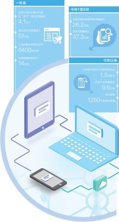 守護群眾錢袋子：打擊電詐 公安機關(guān)這樣重拳出擊