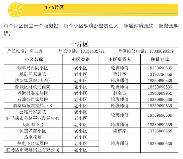 駐馬店熱力分公司發(fā)布全市集中供暖片區(qū)負(fù)責(zé)人及服務(wù)人員聯(lián)系方式