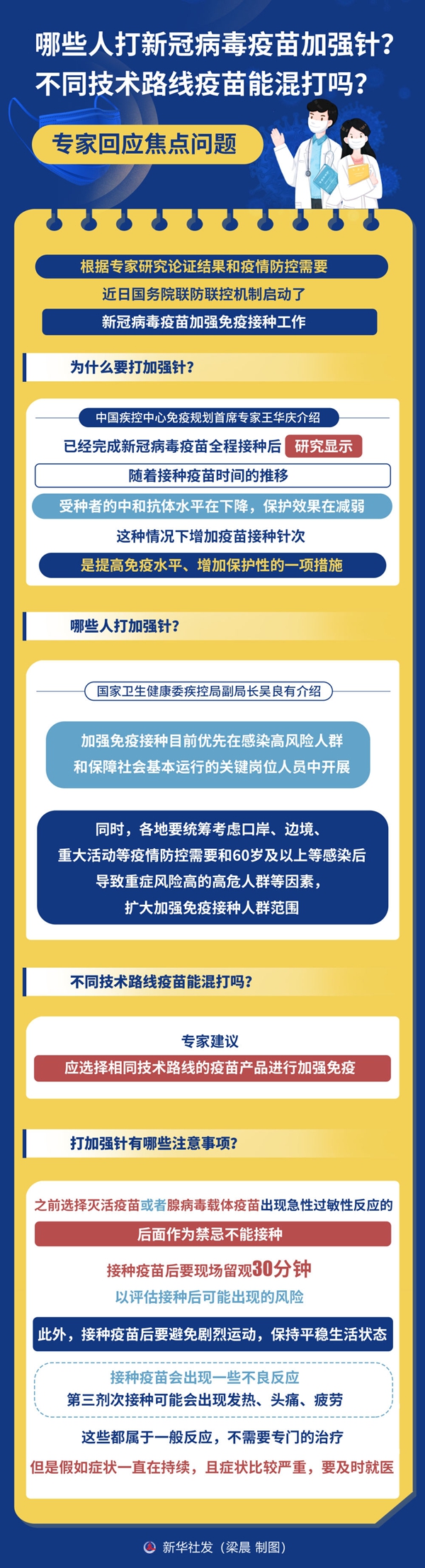 新冠疫苗加強針為啥打？去哪打？我們該注意啥？