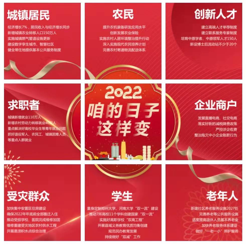 系列海報(bào)丨2022，咱的日子這樣變！