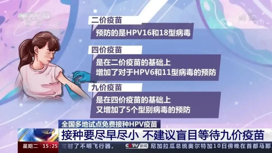 @適齡女性！接種HPV疫苗應盡早，不建議盲目等待九價疫苗