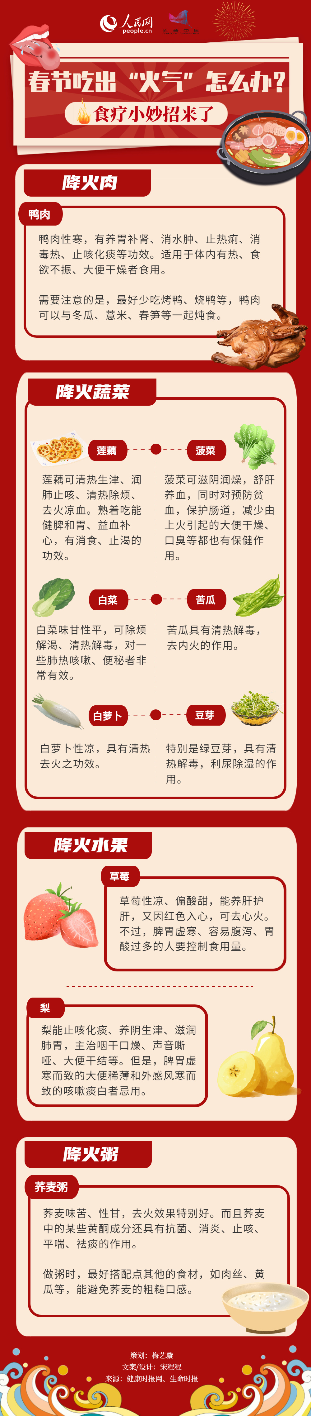 春節(jié)吃出“火氣”怎么辦？食療小妙招來了