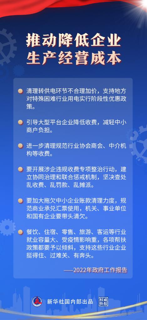 政府工作報告：預(yù)計全年退稅減稅約2.5萬億元