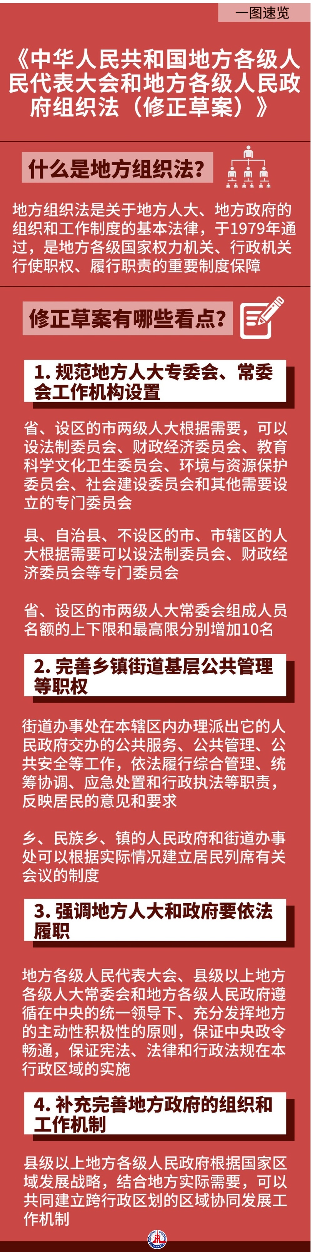 聚焦地方組織法修正草案四大看點(diǎn)