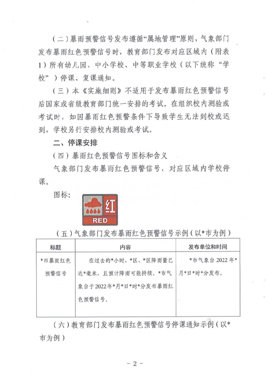 ?駐馬店市教育局最新通知！4月1日起施行！這種條件下，停課…