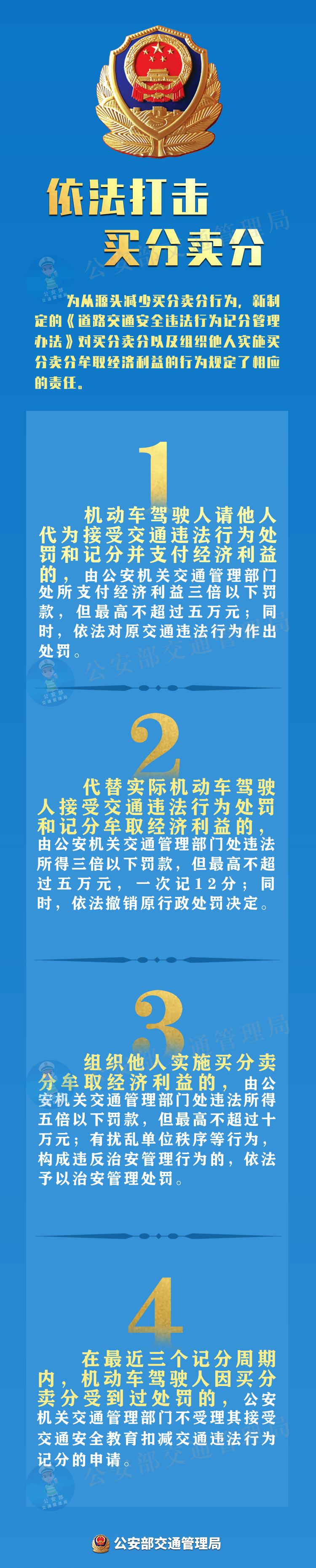 4月1日起駕駛證買(mǎi)分賣(mài)分將被重罰