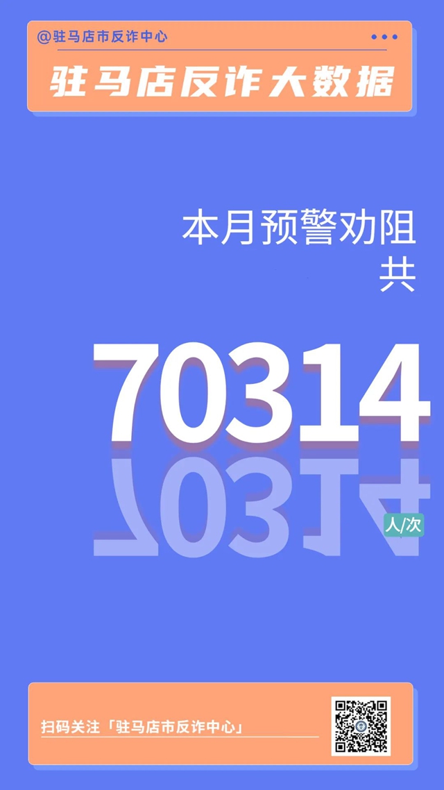 2022年三月份駐馬店市反詐大數(shù)據(jù)新鮮出爐