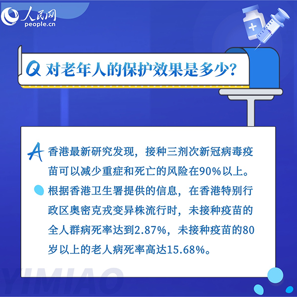 為什么老年人接種新冠疫苗意義重大？8組問答告訴你