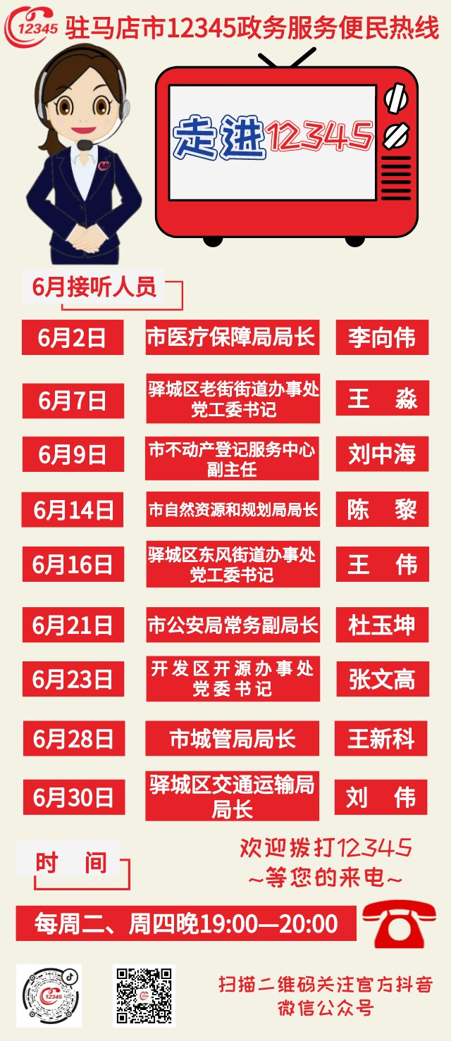 6月，駐馬店市這9家單位接聽市12345政務(wù)服務(wù)熱線