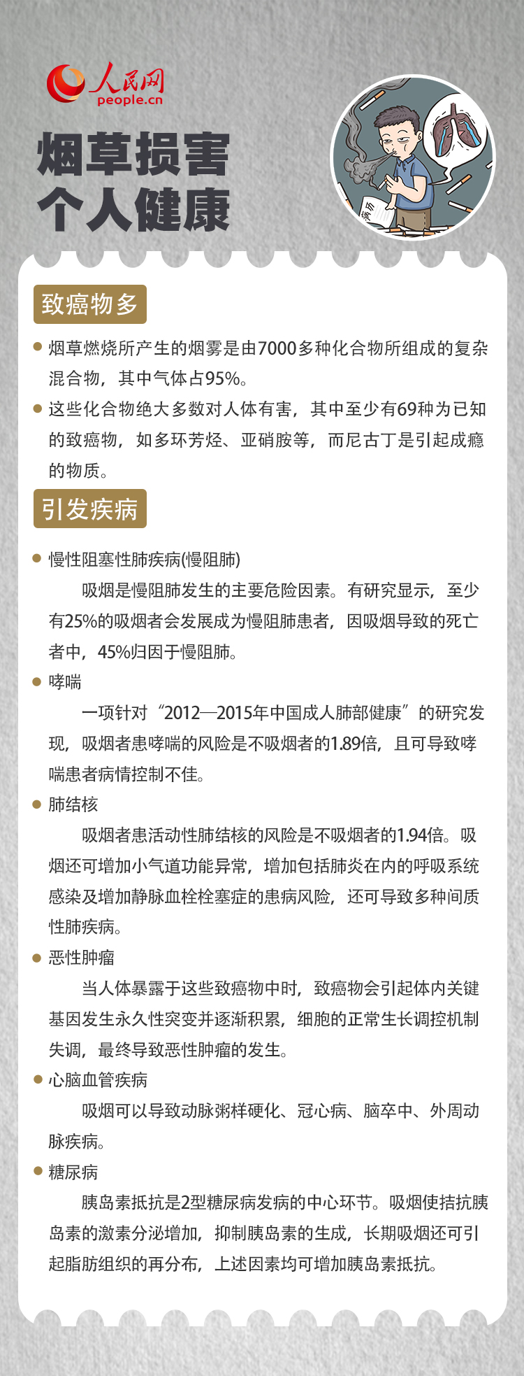 世界無煙日｜你了解三手煙嗎？