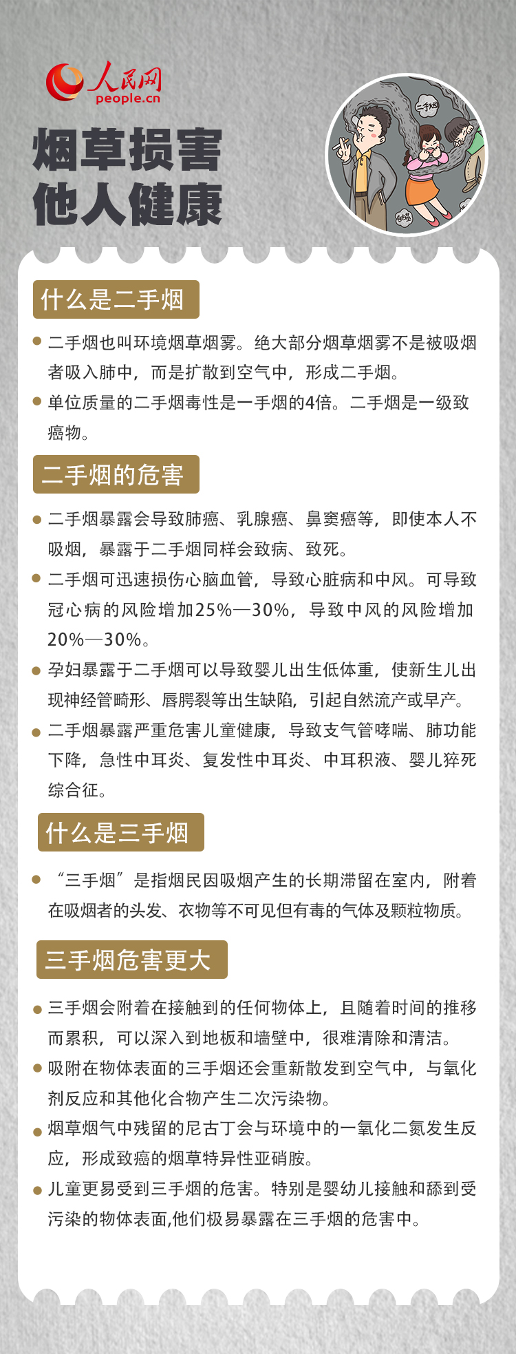 世界無煙日｜你了解三手煙嗎？