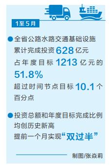 全力沖刺二季度“雙過半”丨628億元！前5月河南交通基礎(chǔ)設施投資創(chuàng)新高