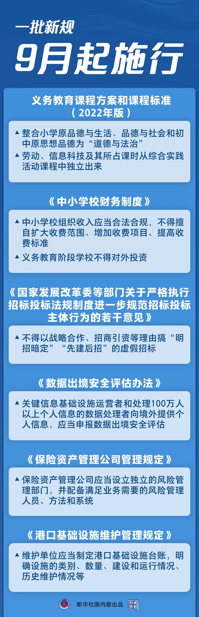 一批新規(guī)9月起施行，關(guān)系你我生活