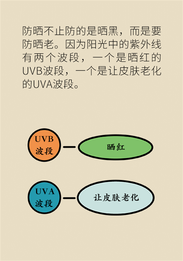 想要看起來(lái)更年輕？這些方法或可幫到你