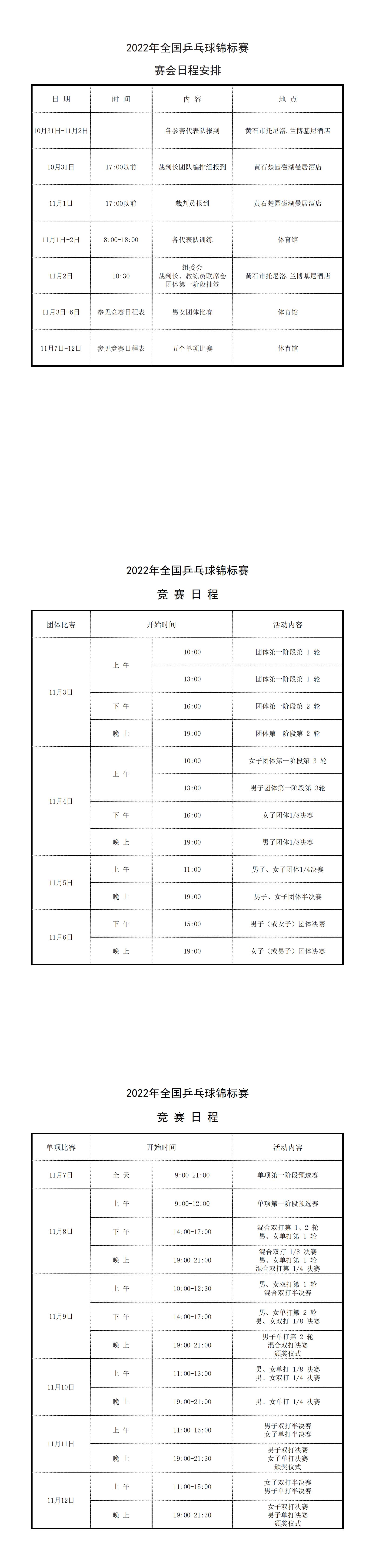 2022年全國乒乓球錦標賽10月3日打響