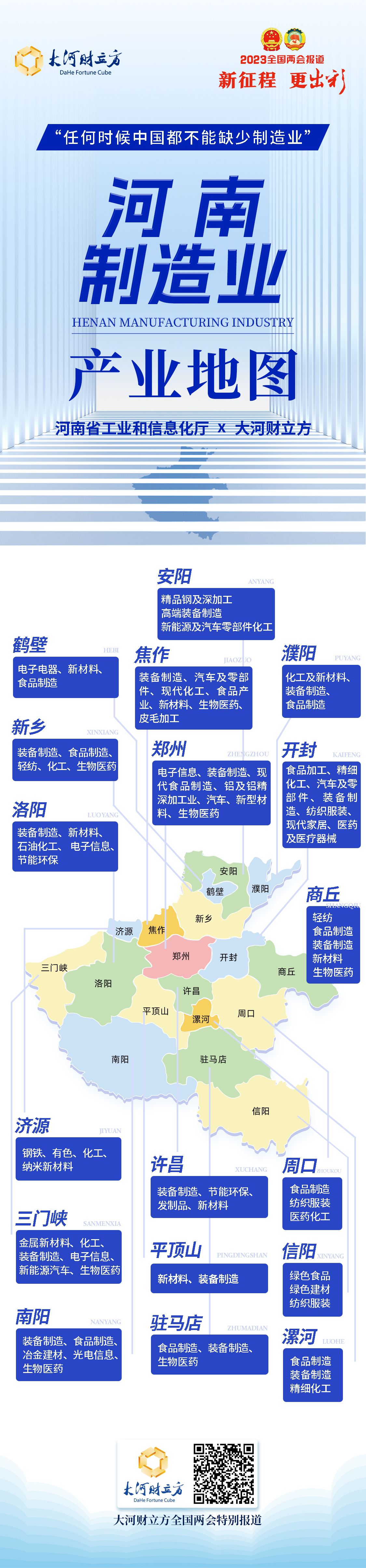 嗖！河南日報社今日兩會報道“飛”起來