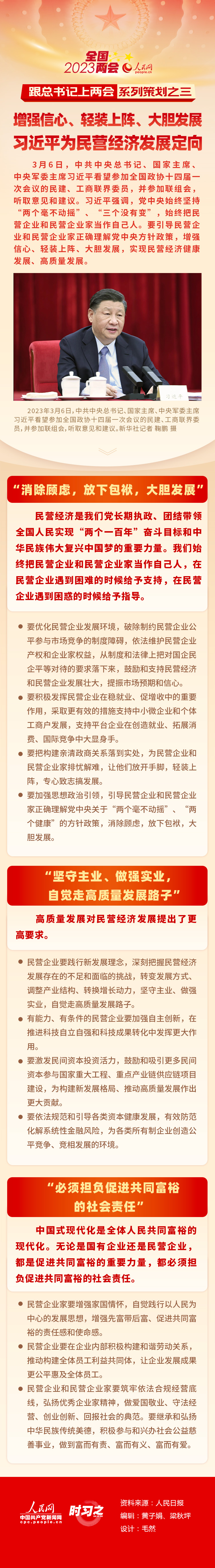 跟總書記上兩會系列策劃之三 增強信心、輕裝上陣、大膽發(fā)展習(xí)近平為民營經(jīng)濟發(fā)展定向