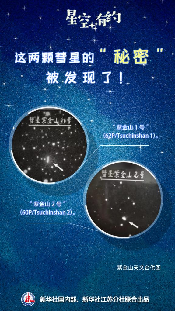 星空有約丨這兩顆彗星的“秘密”被發(fā)現(xiàn)了！