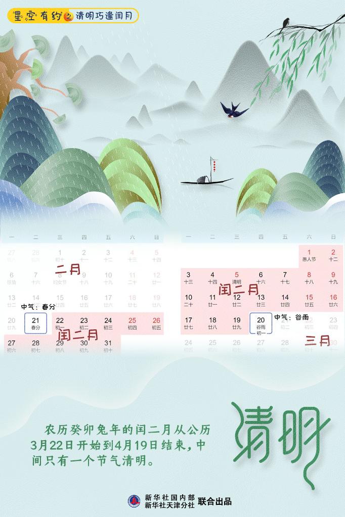 星空有約丨今年清明巧逢農(nóng)歷閏二月