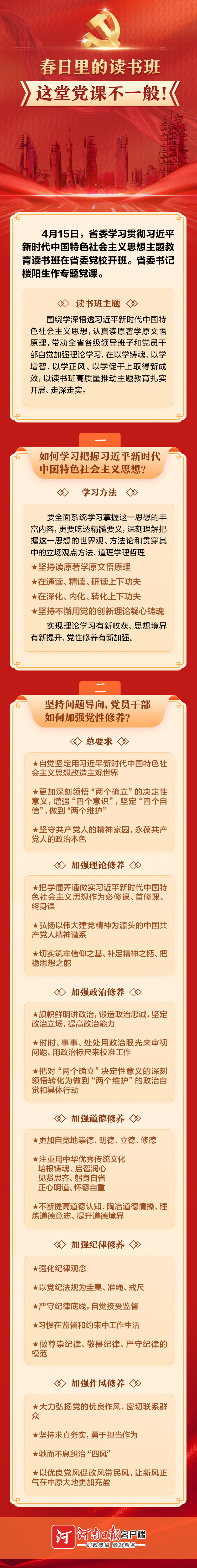 　　一圖讀懂丨春日里的讀書班，這堂黨課不一般