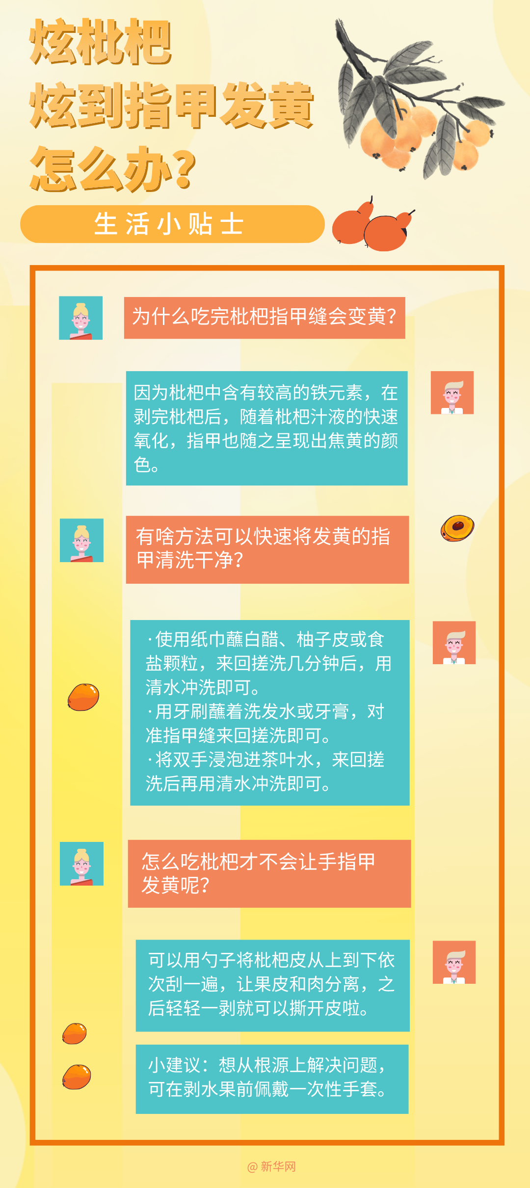 夏日健康帖丨又到了炫枇杷的季節(jié)！這條食用禁忌要知道