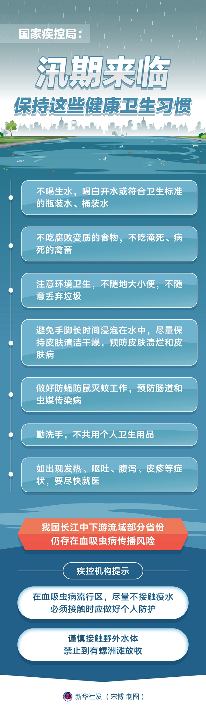 國家疾控局：汛期來臨，保持這些健康衛(wèi)生習(xí)慣