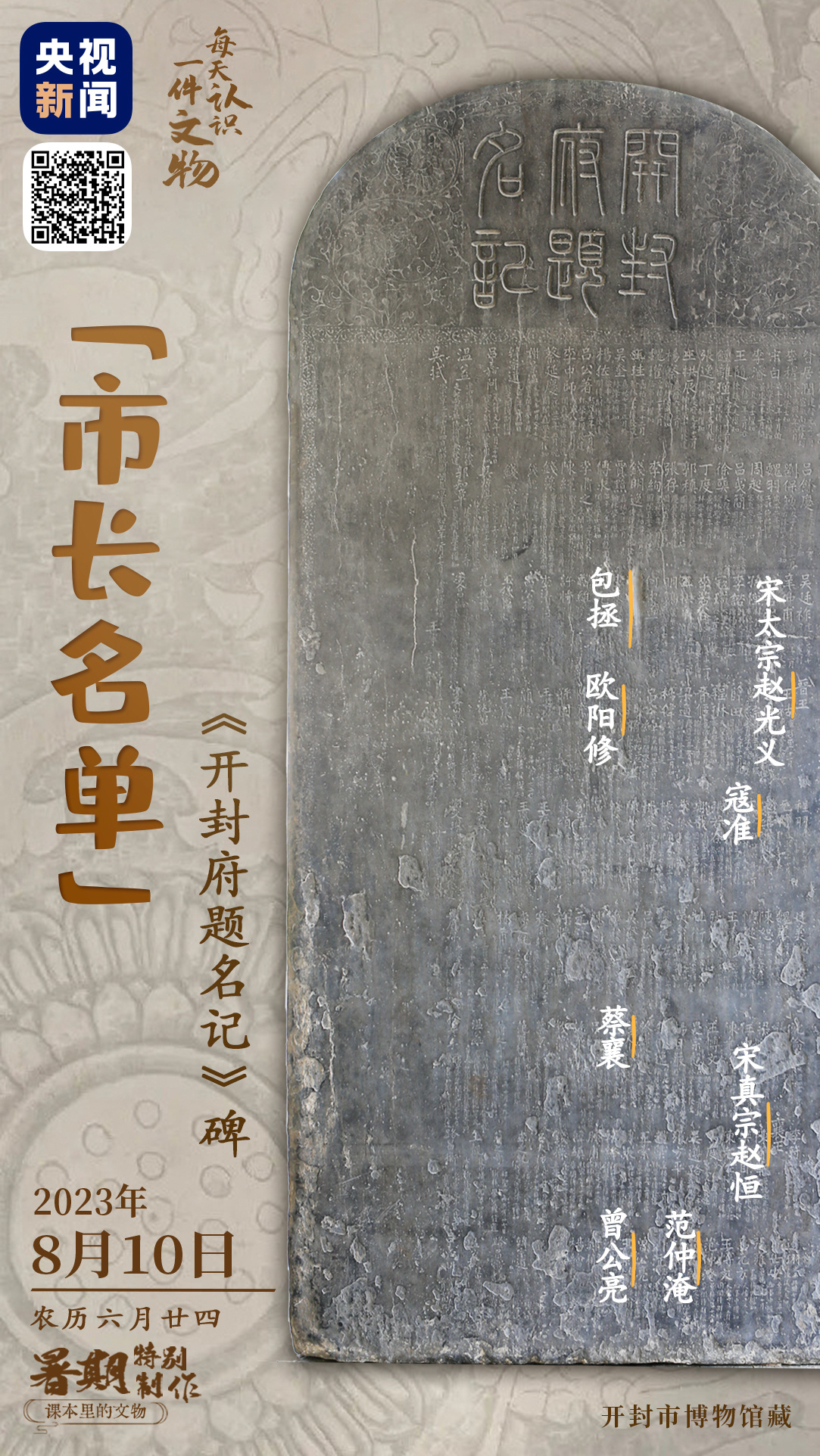 在開(kāi)封市博物館，有一份來(lái)自1000年前的“市長(zhǎng)名單”