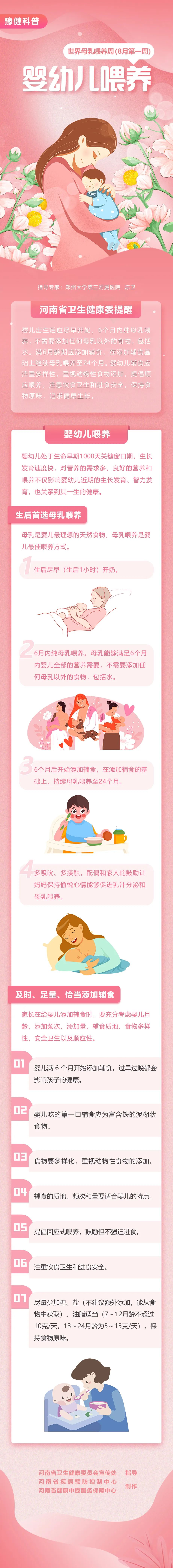 母乳喂養(yǎng)，幫孩子走好成長第一步