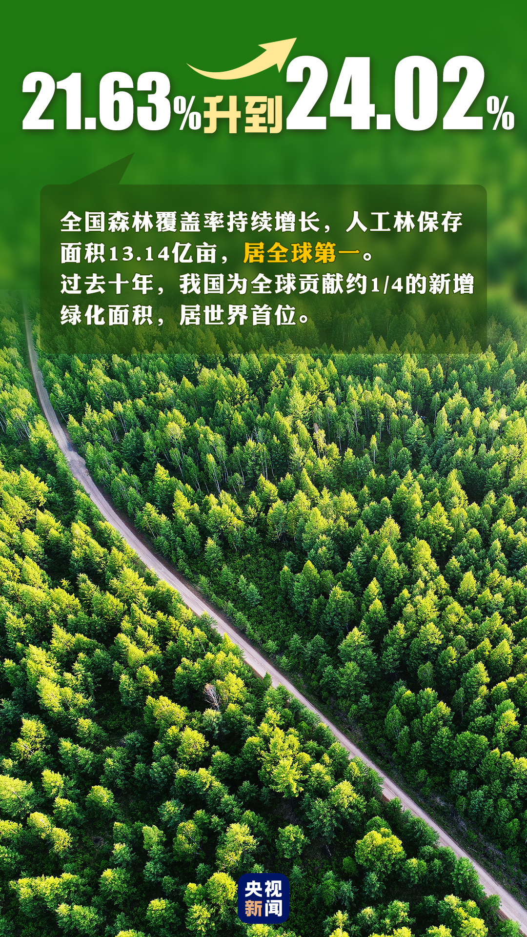 首個(gè)“全國生態(tài)日”來了！一組數(shù)據(jù)帶你看美麗中國新畫卷