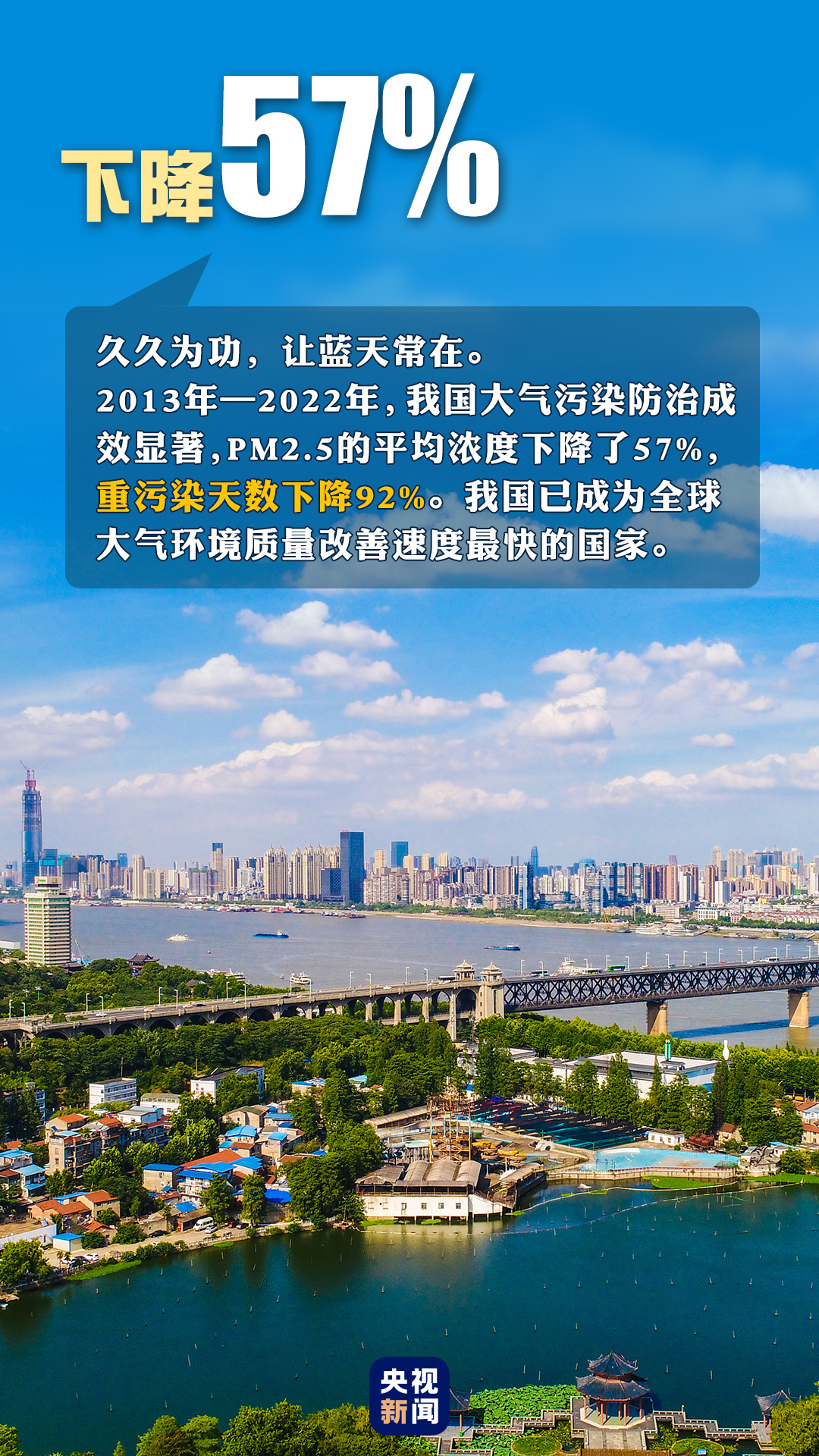 首個(gè)“全國生態(tài)日”來了！一組數(shù)據(jù)帶你看美麗中國新畫卷