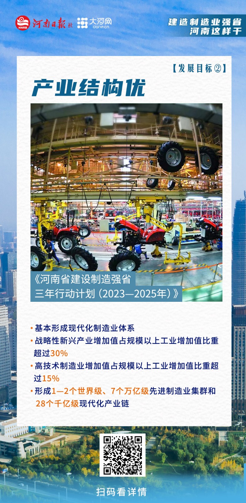 海報丨建設(shè)制造業(yè)強省，河南這樣干！