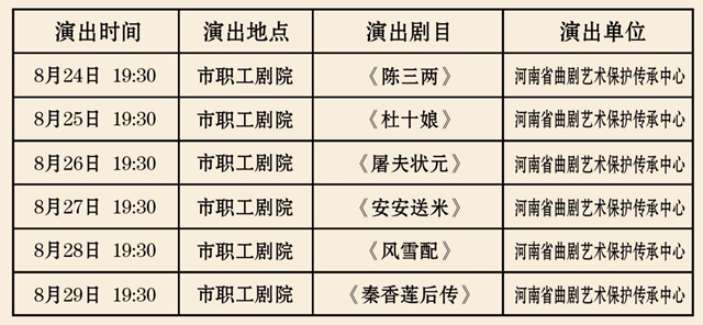  河南省曲劇藝術保護傳承中心2023年度“中原文化大舞臺”駐馬店站演出即將開始