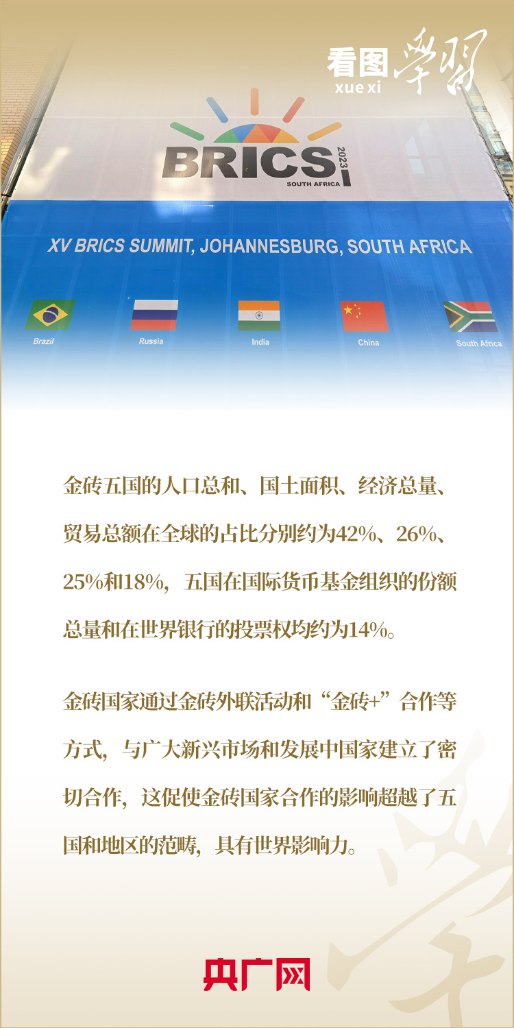 看圖學習丨寄語金磚國家工商界 習主席強調(diào)共同發(fā)展繁榮、實現(xiàn)普遍安全、文明交流互鑒