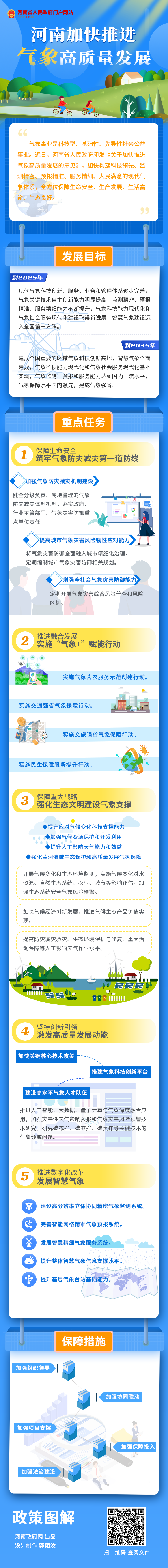 到2025年邁入全國(guó)第一方陣！河南加快推進(jìn)氣象高質(zhì)量發(fā)展