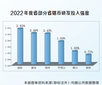 “創(chuàng)新驅(qū)動、科教興省、人才強省”戰(zhàn)略實施報告