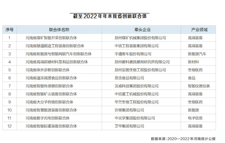 “創(chuàng)新驅(qū)動、科教興省、人才強省”戰(zhàn)略實施報告