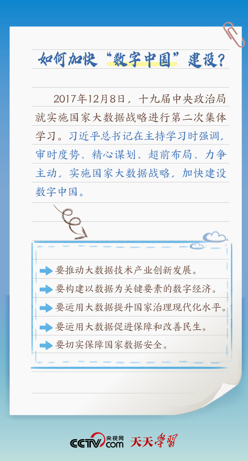 天天學(xué)習(xí)｜習(xí)近平賀信中提到的“數(shù)字中國”，你了解多少？