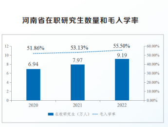 “創(chuàng)新驅(qū)動、科教興省、人才強省”戰(zhàn)略實施報告