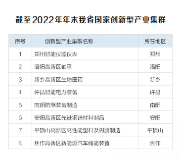 “創(chuàng)新驅(qū)動、科教興省、人才強省”戰(zhàn)略實施報告