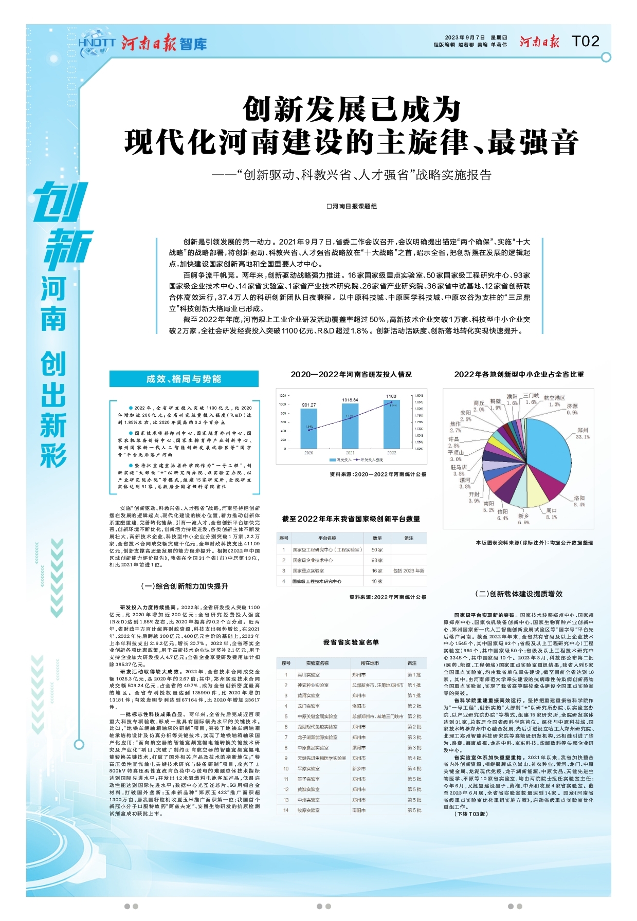 “創(chuàng)新驅(qū)動、科教興省、人才強省”戰(zhàn)略實施報告