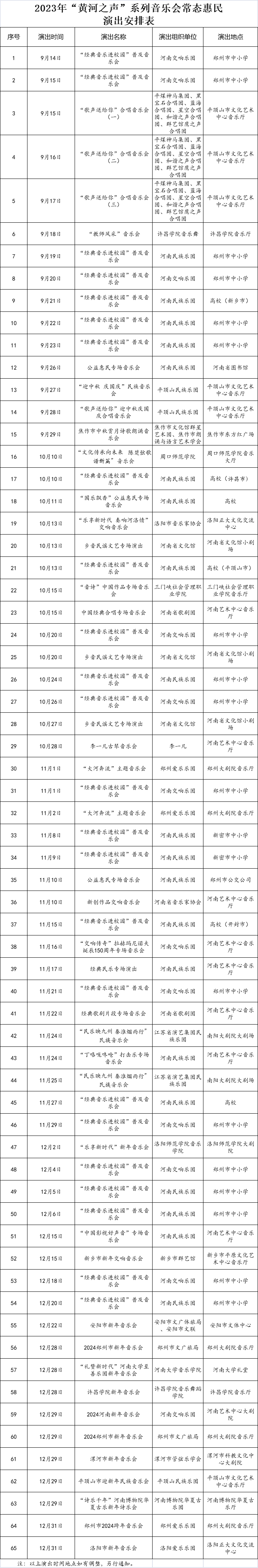 相約中原，2023年“黃河之聲”系列音樂會即將啟幕