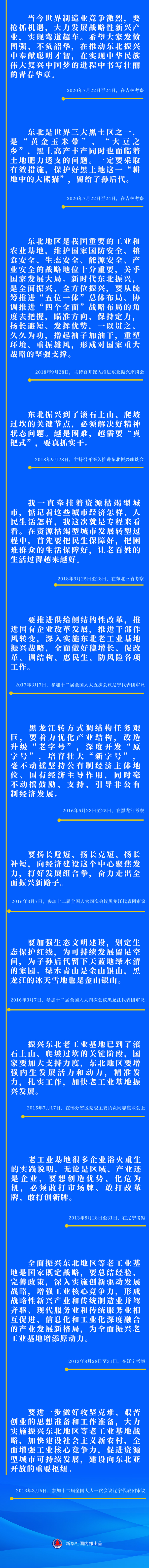 新時(shí)代東北全面振興，習(xí)近平總書記這樣謀劃