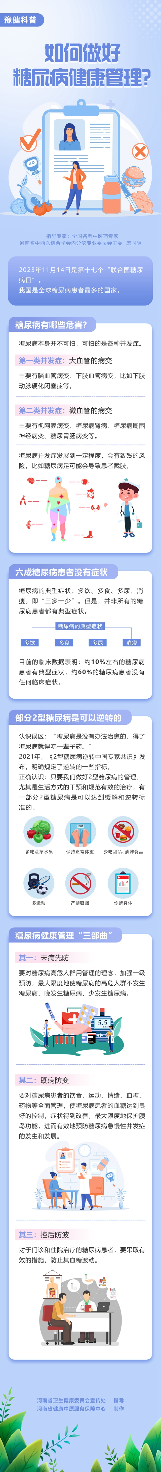 聯(lián)合國糖尿病日11.14:對(duì)“糖”說NO，治標(biāo)更需要治本!