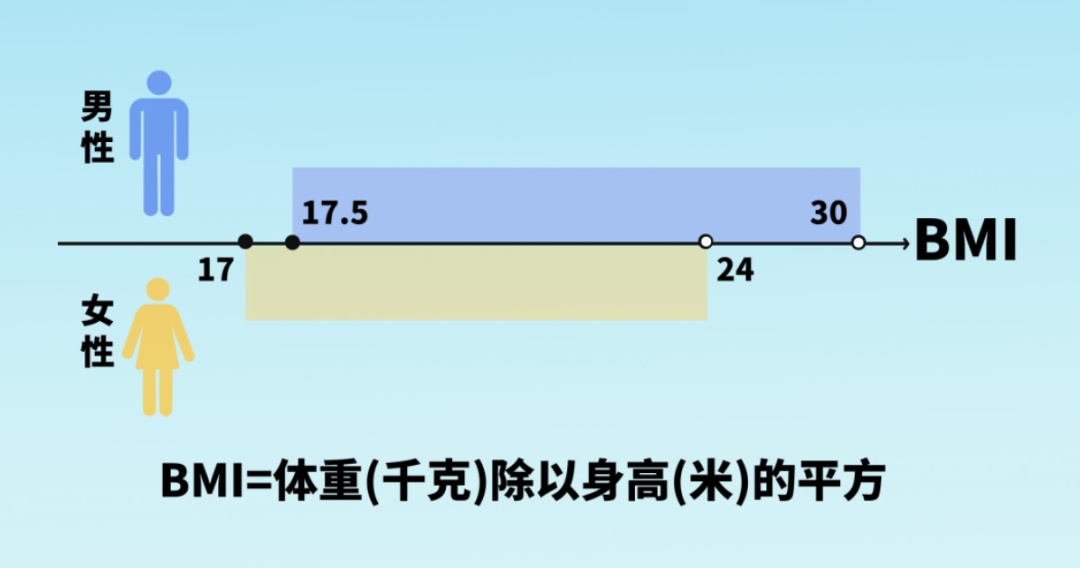 2024女兵報(bào)名時(shí)間確定！