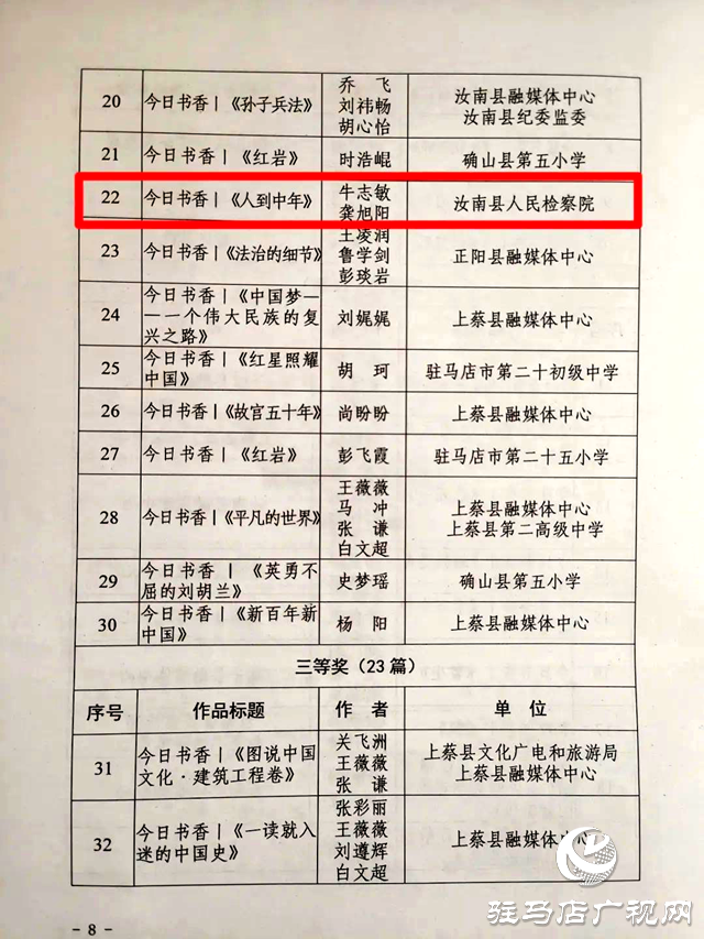 汝南縣人民檢察院三名干警榮獲“悅讀向未來(lái) 書享中國(guó)夢(mèng)”好書推薦短視頻優(yōu)秀作品獎(jiǎng)