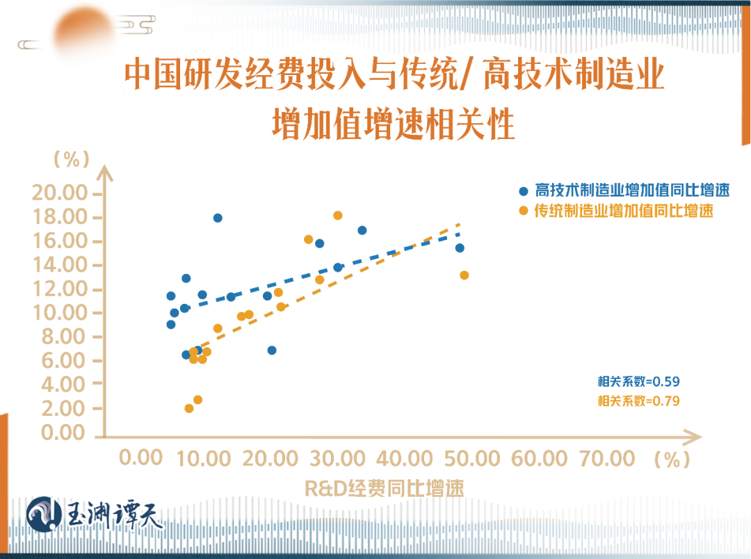 了解新質(zhì)生產(chǎn)力，要讀懂三個(gè)“不”