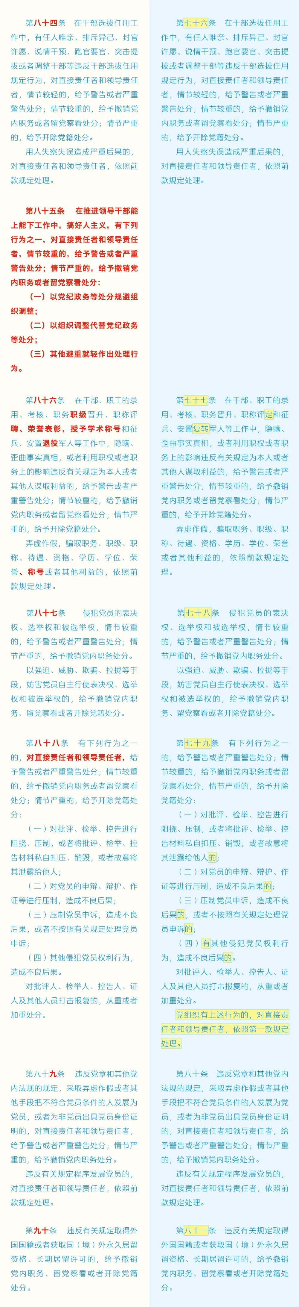 《中國共產黨紀律處分條例》修訂條文對照表