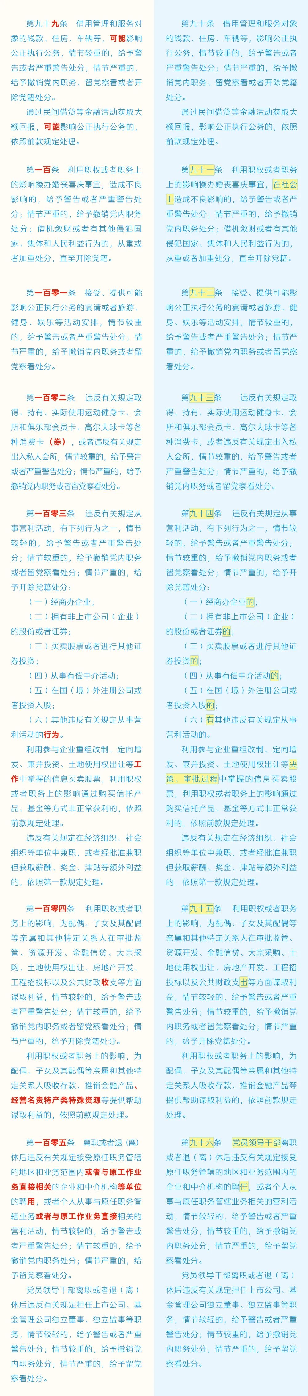 《中國共產黨紀律處分條例》修訂條文對照表