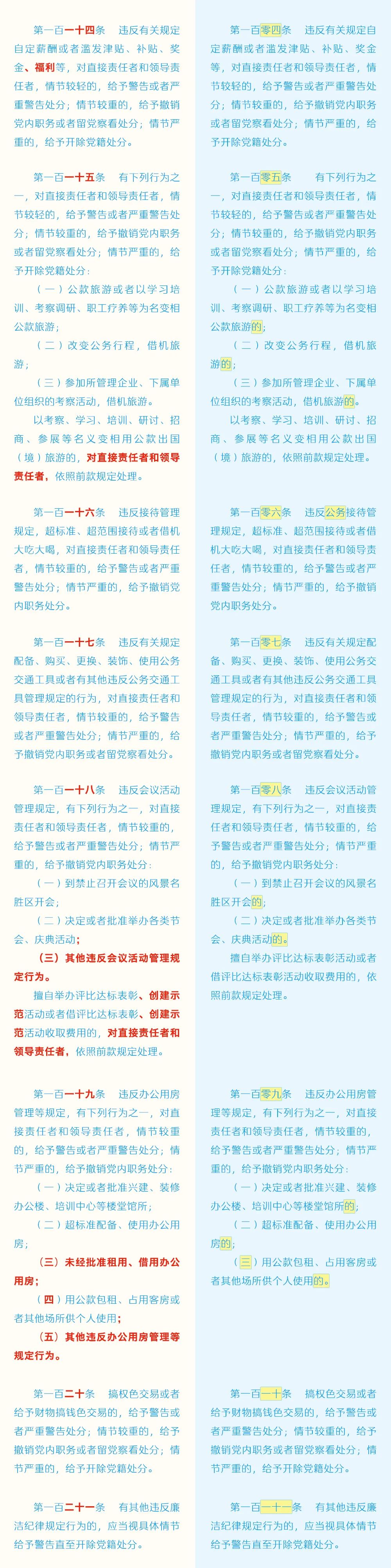 《中國共產黨紀律處分條例》修訂條文對照表